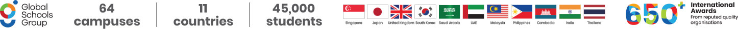 Global Flags Representation